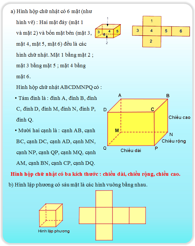 Hình hộp chữ nhật có bao nhiêu mặt? Gallery 2