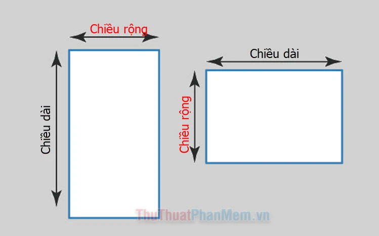 Chiều dài và chiều rộng là gì? Gallery 2