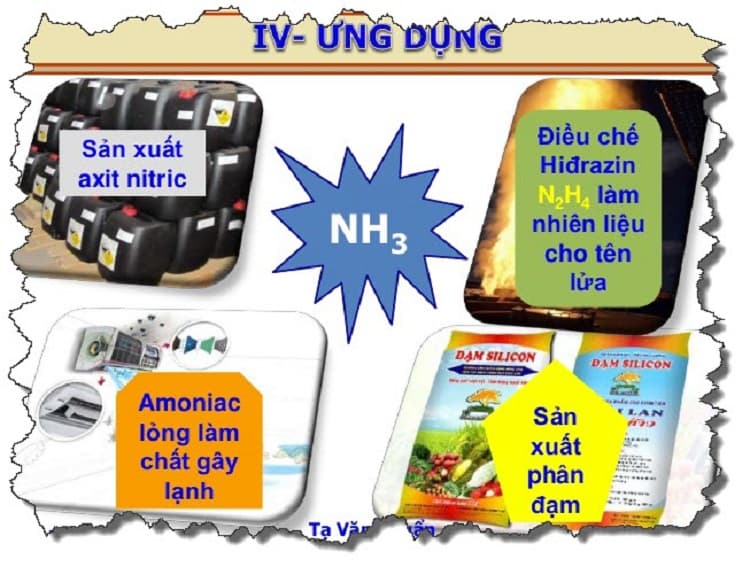 NH3 là khí gì? Gallery 2