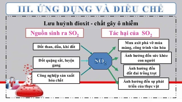 Khí Sunfurơ Công Thức Gallery 2