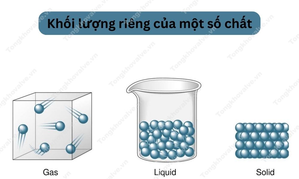 Khối lượng riêng của một chất là gì? Gallery 2