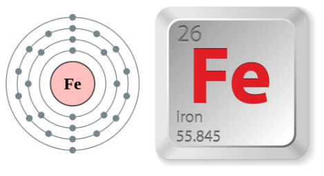 Cấu hình electron của Fe2+ Gallery 2