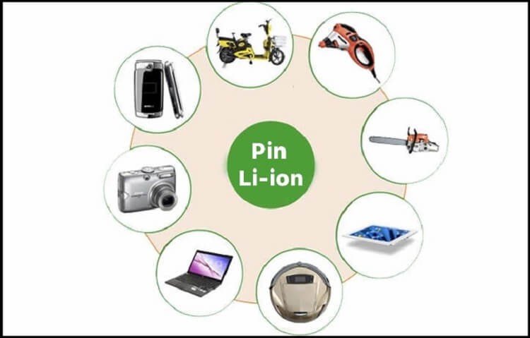 Ứng dụng của kim loại kiềm thổ