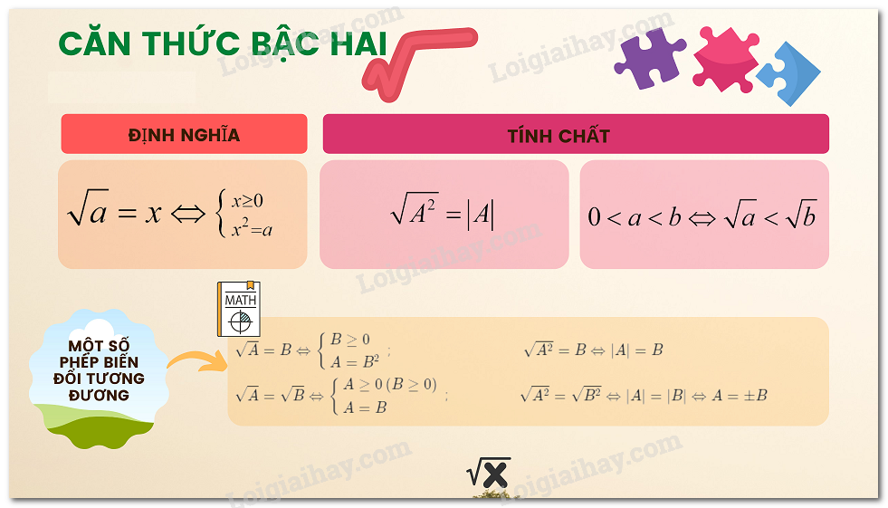 Ký hiệu căn bậc 2 Gallery 1