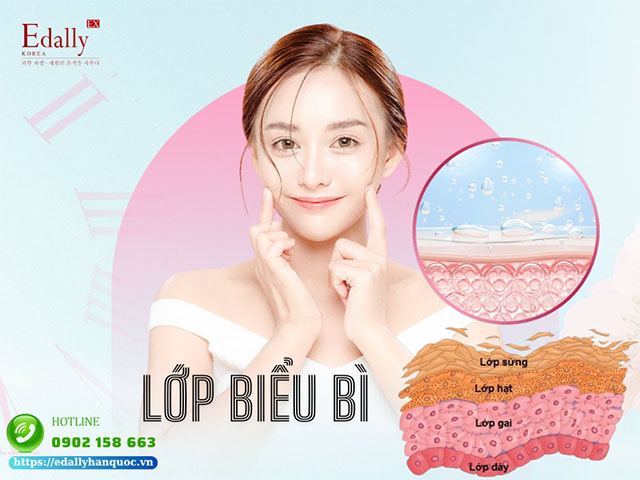 Lốp Bi Là Gì? Gallery 2