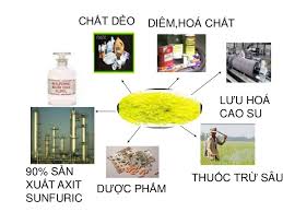 Điều Chế Lưu Huỳnh Gallery 2