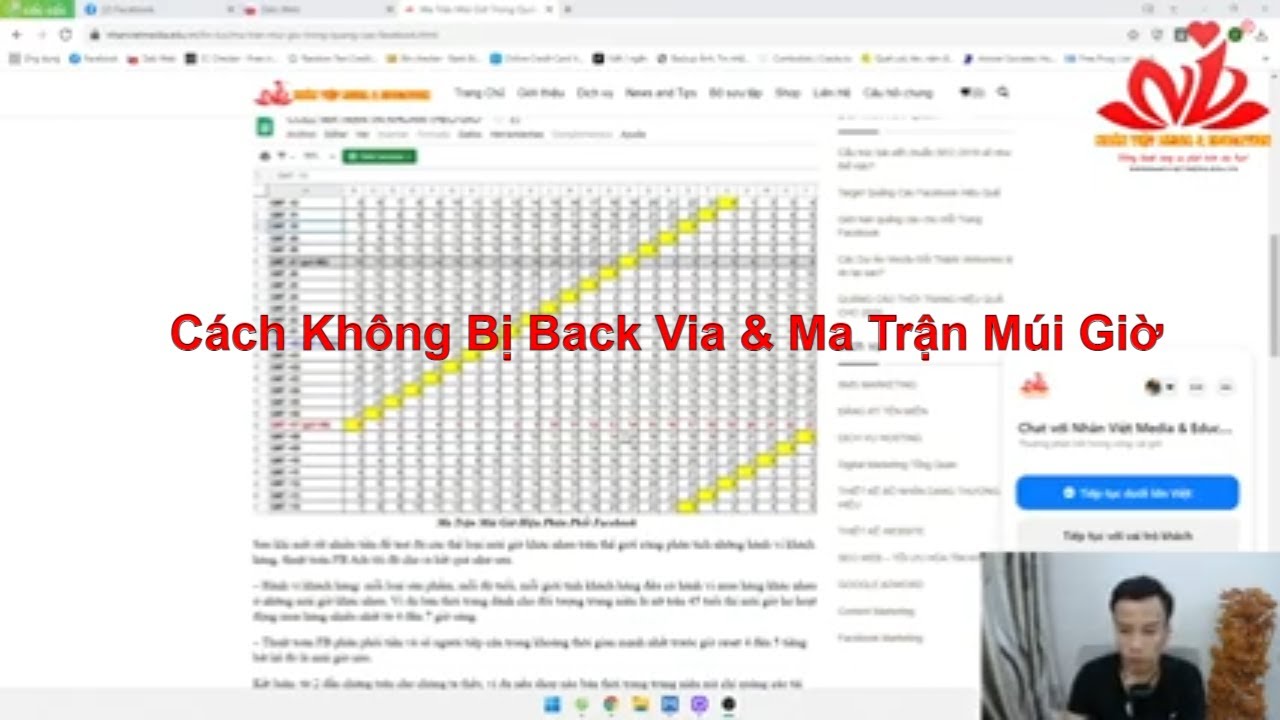 Ma Trận Múi Giờ: Hiểu và Sử dụng Hiệu Quả Gallery 2