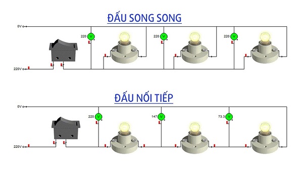 Mạch điện mắc nối tiếp Gallery 2