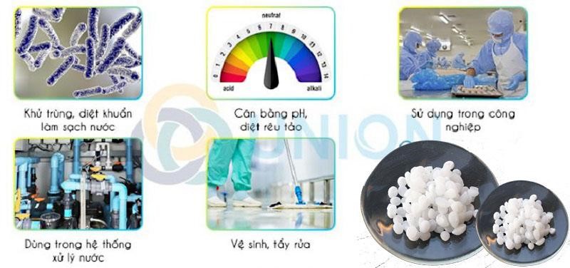 NaOH là bazơ gì? Gallery 2