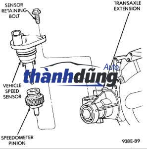 Nhông Công Tơ Mét: Hướng Dẫn Chi Tiết và Thông Tin Cần Biết Gallery 2