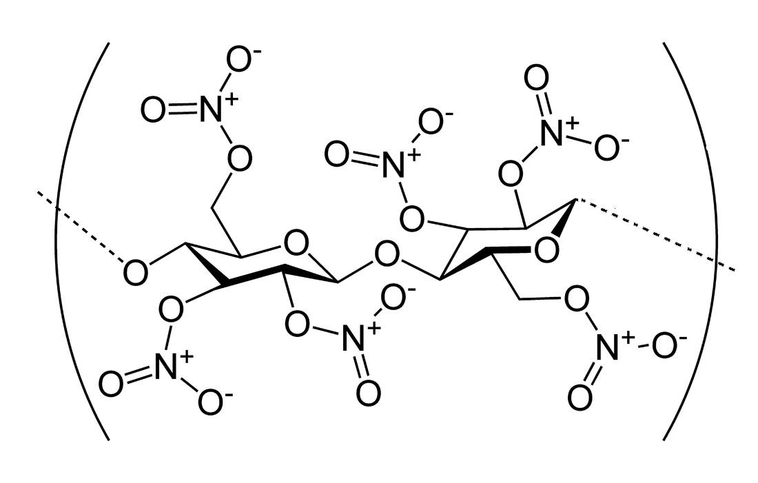 Xenlulozơ + Axit Nitric: Phản ứng và Ứng dụng Gallery 2