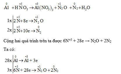 Phản ứng Al + HNO3 → Al(NO3)3 + NH4NO3 + H2O Gallery 2