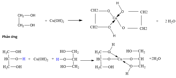 Phản ứng C2H4(OH)2 với CuO Gallery 2