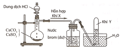 KOH CO2 là gì? Tìm hiểu về phản ứng và ứng dụng của Kali Hydroxit với Cacbon Dioxit Gallery 2