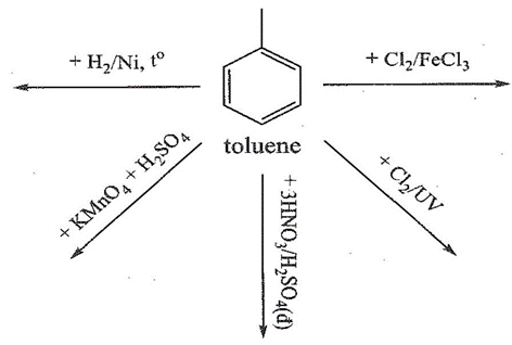 Phản ứng Toluen + KMnO4 đun nóng Gallery 2