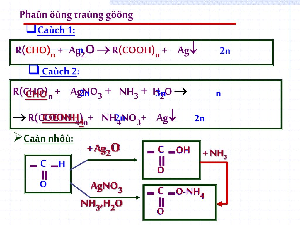 Phản ứng CH3CHO + AgNO3 trong NH3 Gallery 2