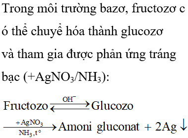 Phản ứng tráng gương là gì? Gallery 2