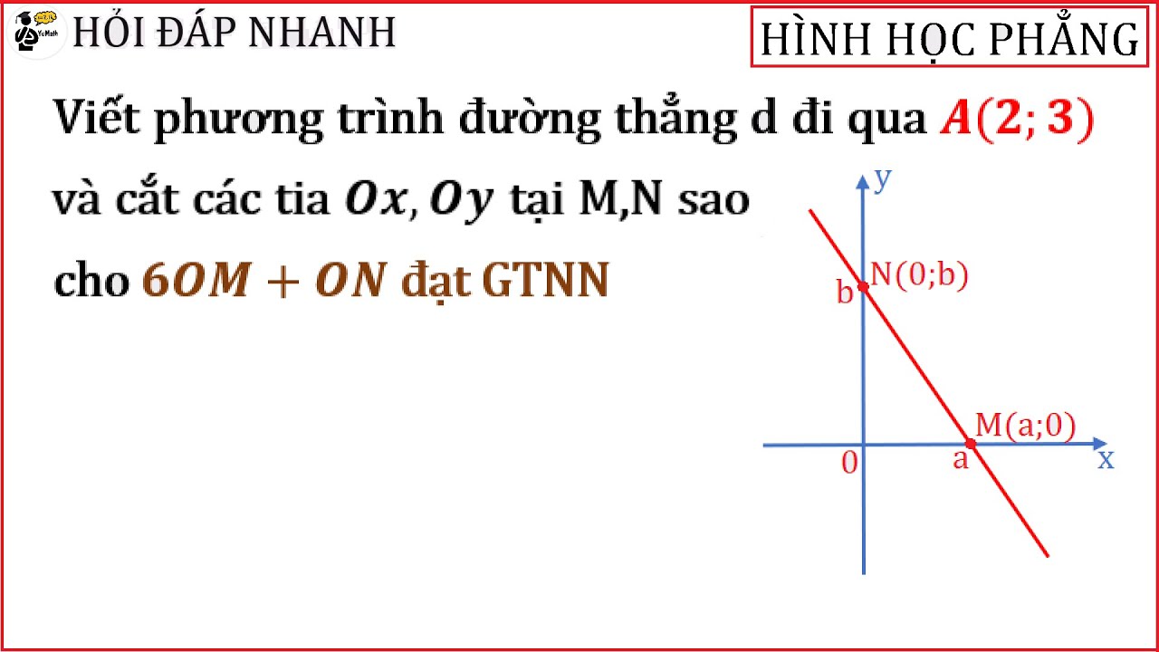 Phương Trình Đoạn Chắn Gallery 1