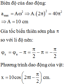 Phương trình gia tốc Gallery 2