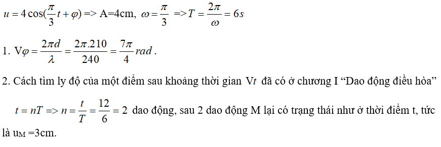 Phương Trình Truyền Sóng Gallery 2