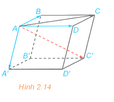 Quy tắc hình hộp chữ nhật Gallery 1