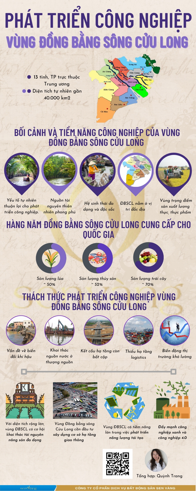 Siêu lòng là gì? Khám phá thế giới Siêu lòng Gallery 1