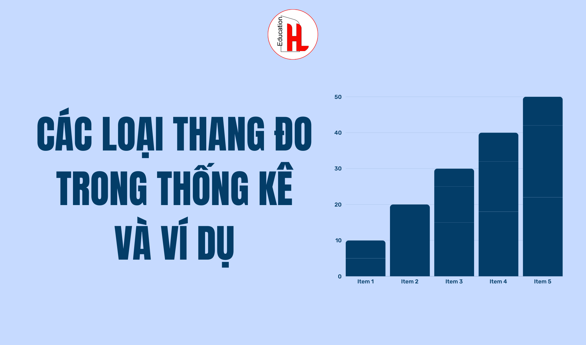 Ví dụ về Thang Đo Khoảng Gallery 2
