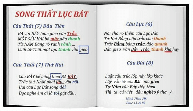 Thơ Song Thất Lục Bát Là Gì? Gallery 2