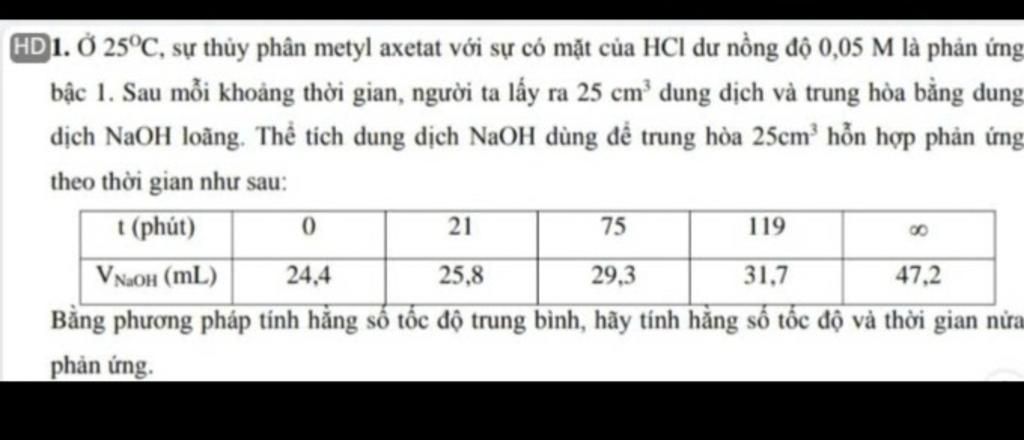 Thủy phân metyl axetat Gallery 2