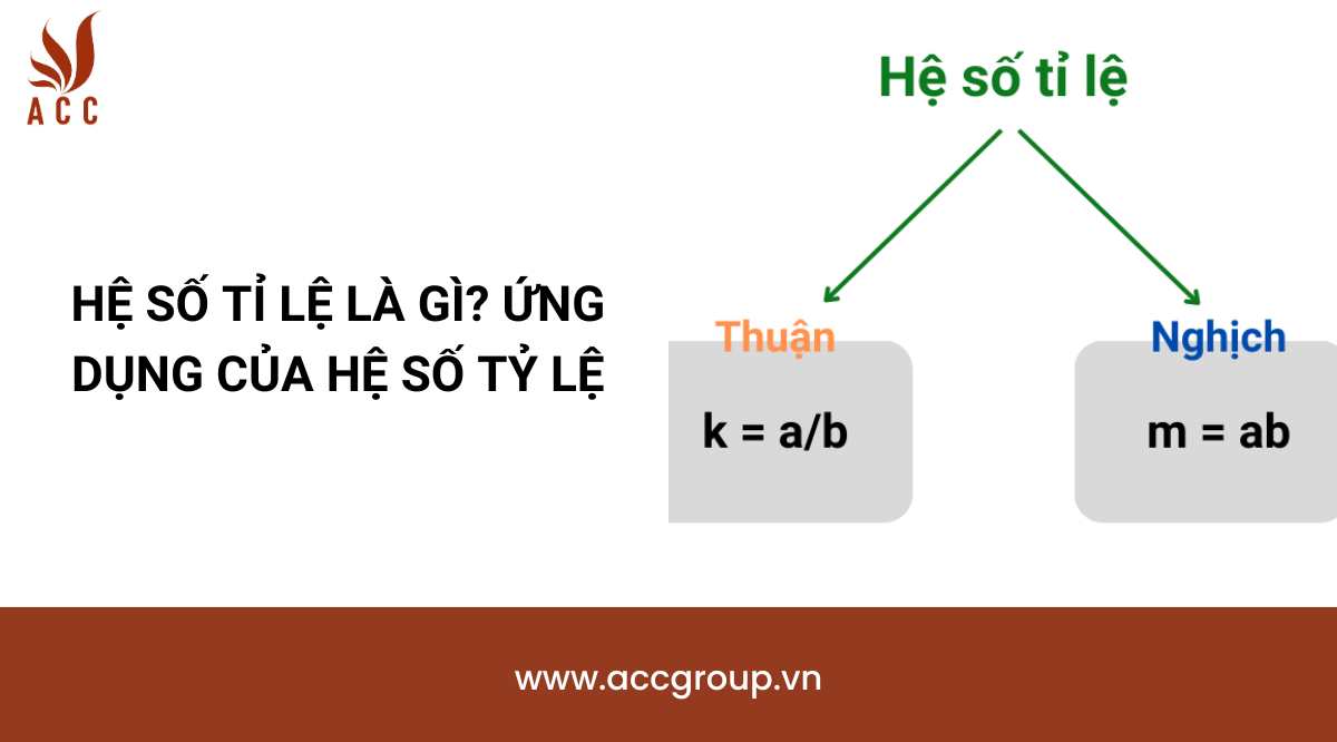 Tỉ lệ số là gì? Khám phá thế giới tỉ lệ số Gallery 2