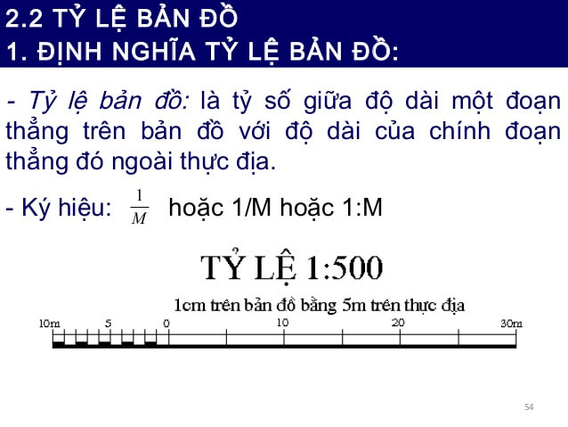 Tỉ Xích Là Gì? Gallery 2