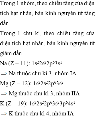 Cấu hình electron của nguyên tử Na (Z = 11) Gallery 2