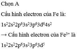 Cấu hình electron Fe3+ Gallery 2