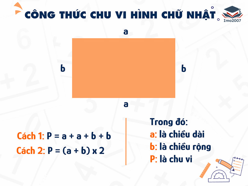 Tính Chu Vi Hình: Công Thức và Ví Dụ Gallery 2