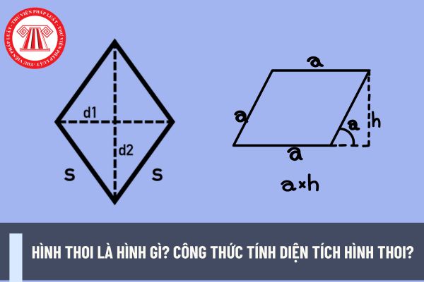 Tính S Hình Thoi Gallery 2