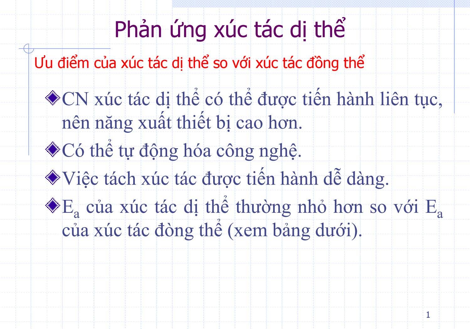 Xúc tác dị thể là gì? Gallery 2