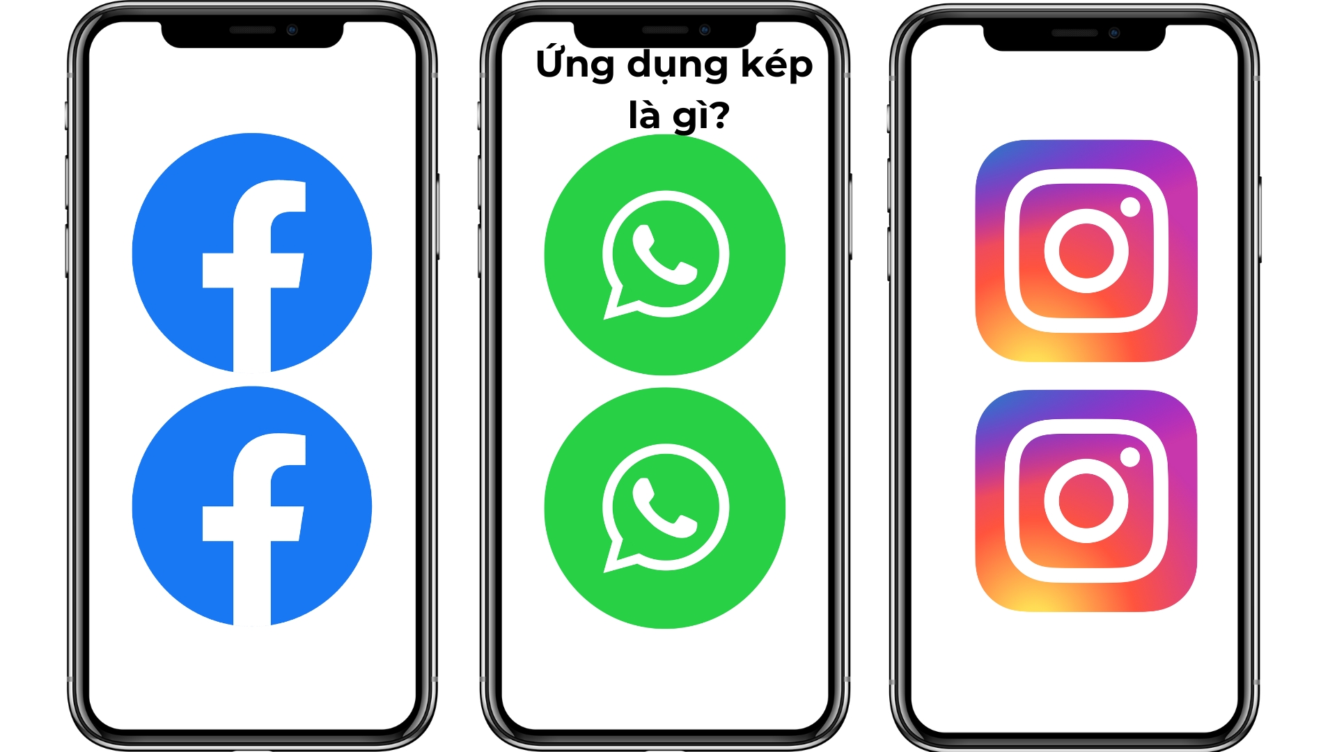 Ứng dụng kép là gì?