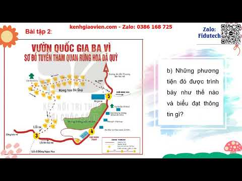 Thực hành Tiếng Việt Sử dụng Phương tiện Phi ngôn ngữ Trang 111 Gallery 2