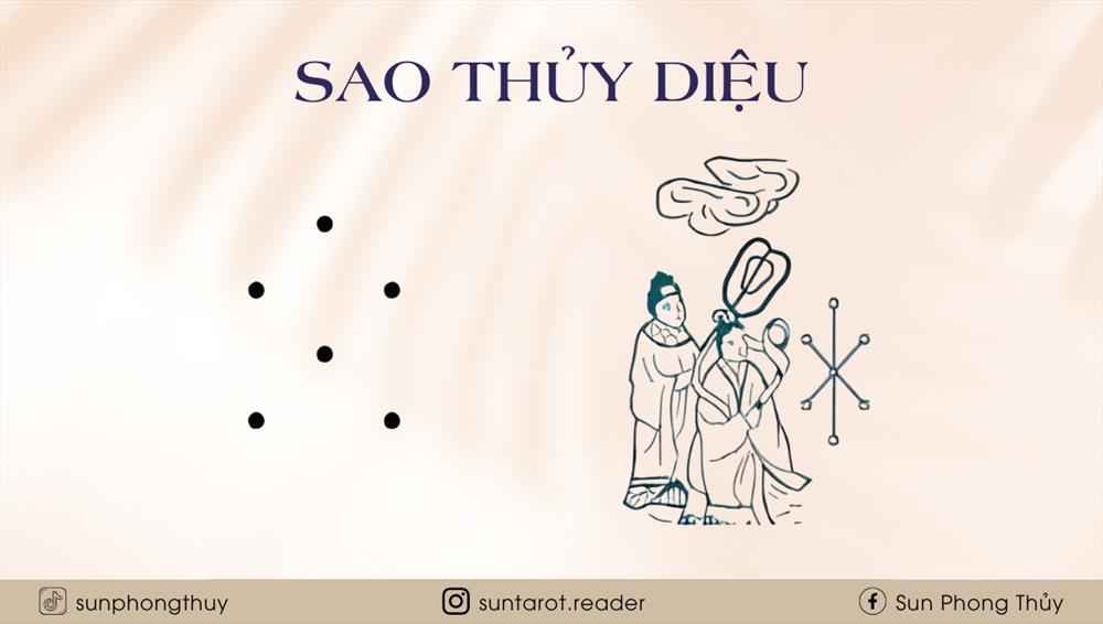 Sao Thủy Diệu Là Gì? Gallery 2