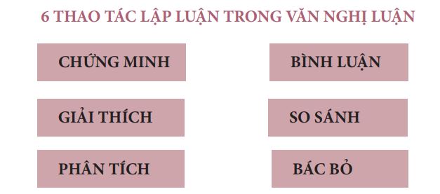 Biện Pháp Nghệ Thuật So Sánh: Làm Thế Nào Để Sử Dụng Hiệu Quả? Gallery 2