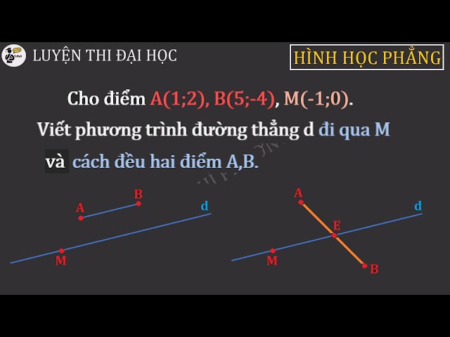 Phương trình đường thẳng đi qua 2 điểm Gallery 2