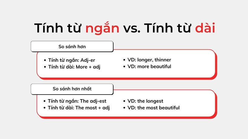 Tính Từ Ngắn: Danh Sách Và Ví Dụ Gallery 2