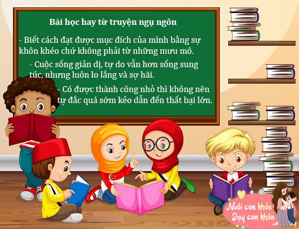 Câu chuyện ngụ ngôn về chú chó và cái xương Gallery 2