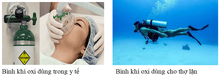 Ứng dụng quan trọng của khí oxi Gallery 1