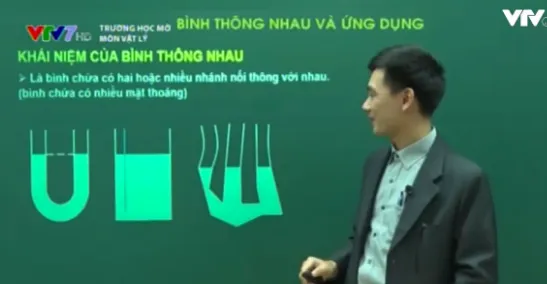 Ứng dụng của Bình Thông Nhau trong Đời Sống và Kỹ Thuật Gallery 2