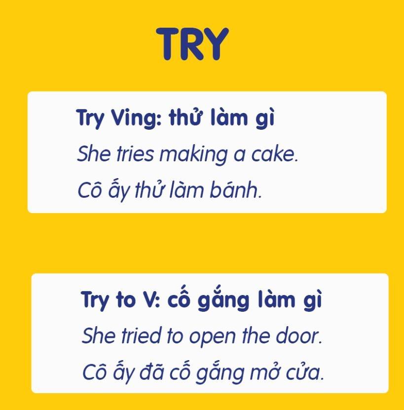 Tried + V-ing: Nghĩa và Cách Sử Dụng Gallery 2
