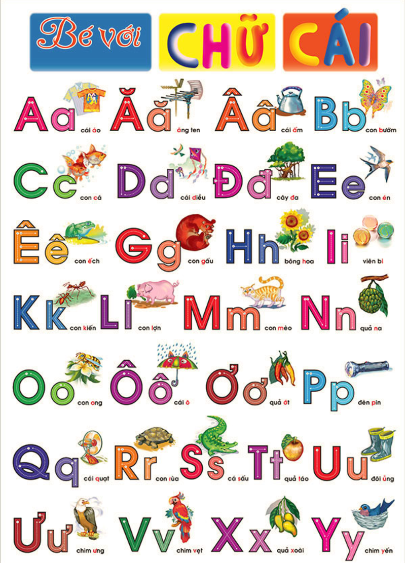 Cách Đọc 24 Chữ Cái Gallery 2