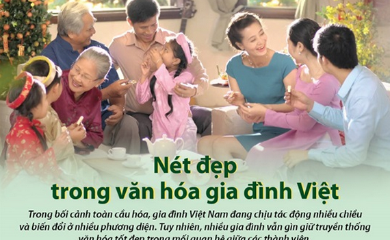 Văn Hóa Ứng Xử: Bí Quyết Thành Công Trong Giao Tiếp Và Quan Hệ Gallery 2