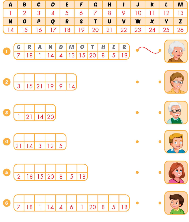 Bài tập tiếng Anh lớp 3 iLearn Smart Start: Hướng dẫn và đáp án chi tiết Gallery 2