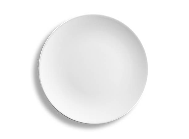 What is a Plate in English? Gallery 2